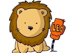 狮子座属狗今日运势如何？八字算命结果怎样？