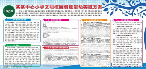 一、 学校文化建设的背景及面临的新形势