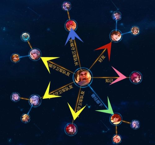 风水布局真的会导致人寿命缩短吗？