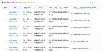 五、 实战演练：从乱到有，从无到炎热搜！