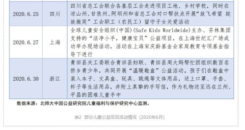 实务操作建议与风险提示