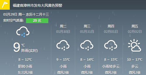 2026年7月9日是哪一天，2月份的天气预报日历表如何？