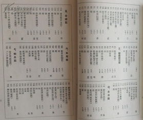 四、 历史文献及案例比照