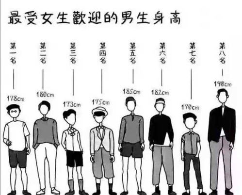 整体运势与健康保障