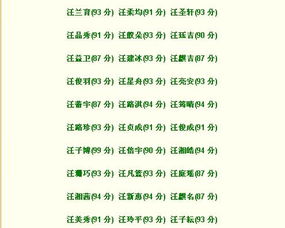 一、汪字发音较大全：解锁名字的无限有可能