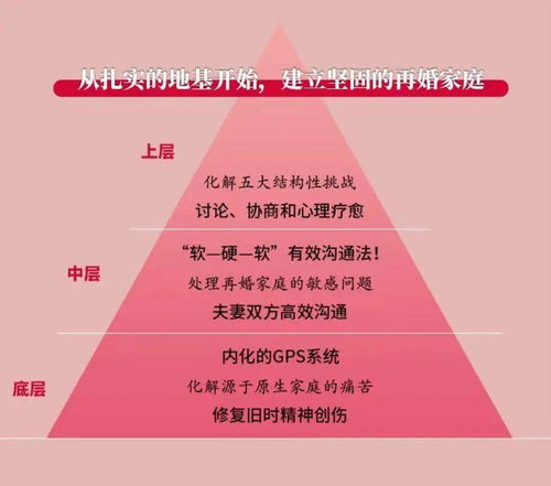 理论框架：传统宇宙观与现代法理的交叉融合