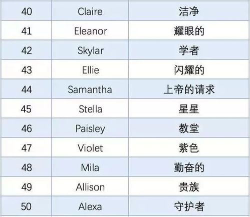 二、生肖星座的相生相克 (有什么用啊!)