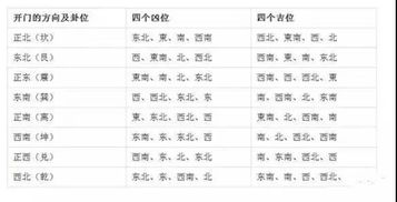 好歹吉凶虚实明亮，吉凶究竟由谁自定？