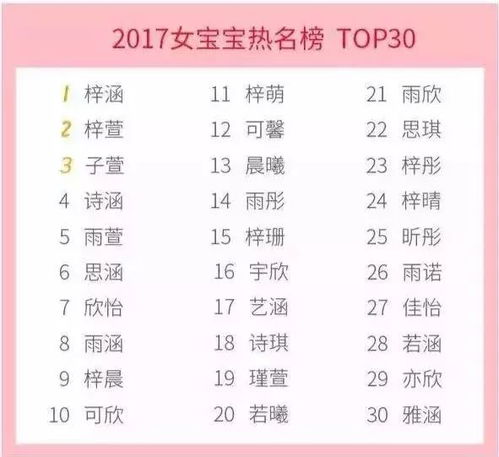 那些惯与分数的无尽猜想