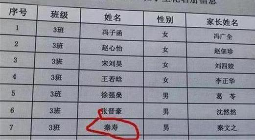 二、星座？这太个人化了