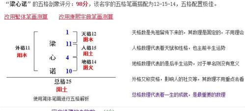 2.  (yì)