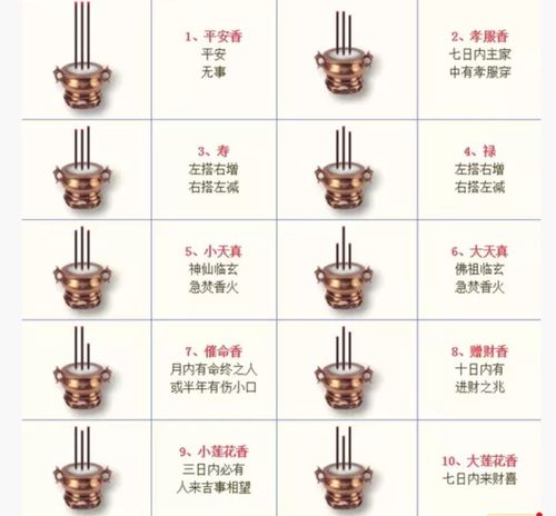 “铳”字在风水与生肖命理中的象征意蕴