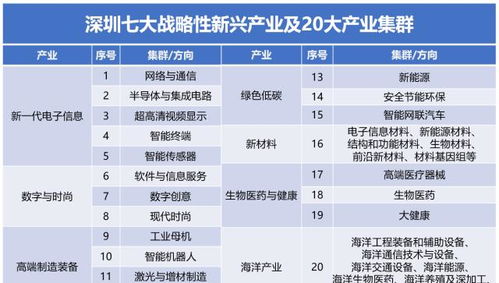 五、 实务层面的防坑措施