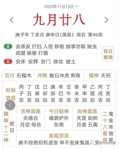 三、 宜忌事项及增运提示的系统化整理