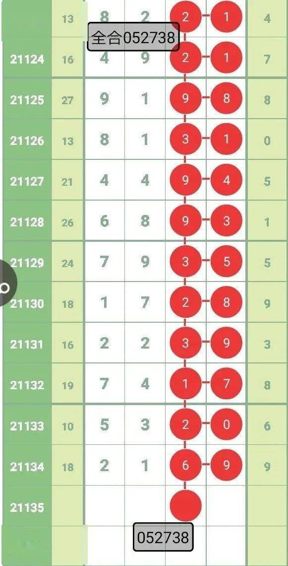 四、 跨年度案例比较及经验借鉴
