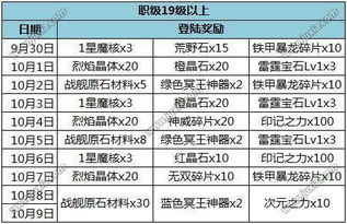 金命人的时空共振：8月15日与17日