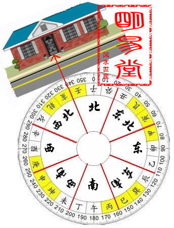 二、 空亡时间点的具体划分及其象征意义