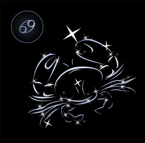 巨蟹座究竟属于金木水火土中的哪一个象星座呢？