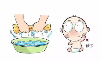 二、 儿童发热期间应避免摄入之食物类别