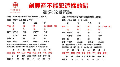 四、个体命理与择日的协同作用