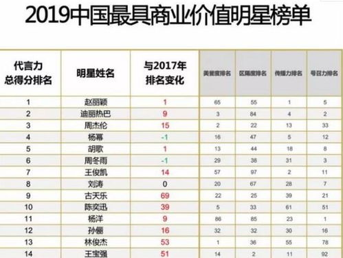 2026年6月14日或4月20号左右出生的日子对孩子好吗？