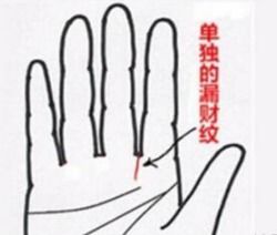 研究方法与资料来源