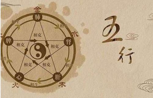 八字无火水，如何将八字中的无根水进行有效调整和优化？