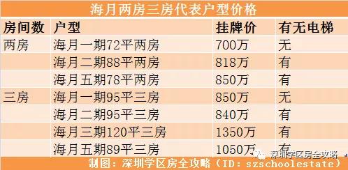 胎神方位与宜忌事项