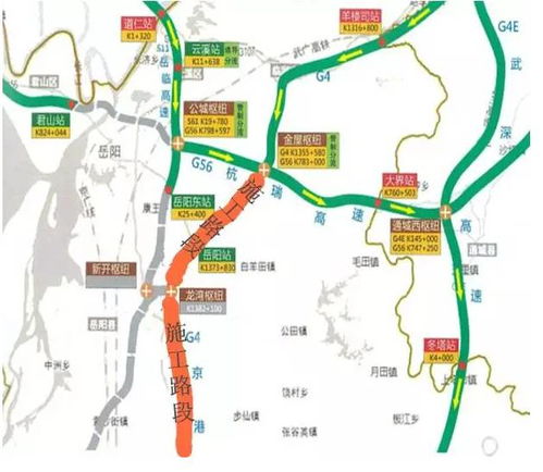 惯与路上的交通