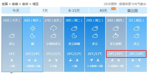 （二）地支气场的冲合与制化