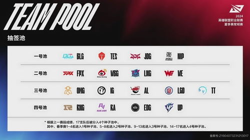 2026年运势测算免费抽签，如何看近日运势？