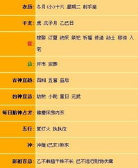 12月有哪些吉日适合搬家，黄历上推荐的乔迁吉日是哪天？