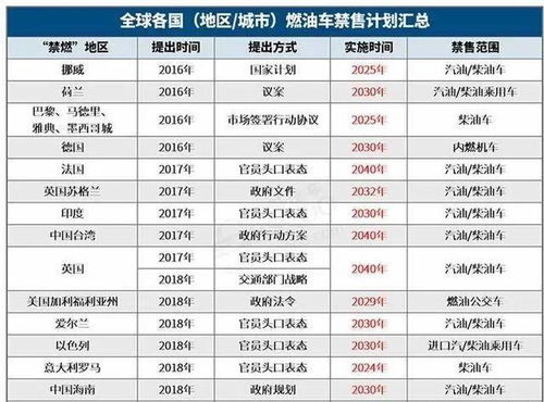 ：择吉文化的现代审视与2025年7月22日的时间节点意义