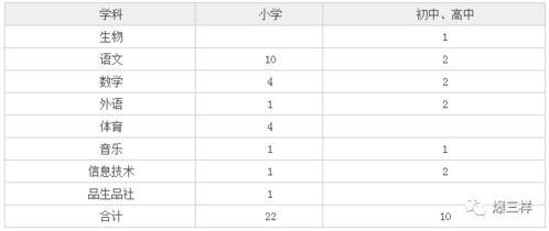 2026年2月出行吉日吉时查询表里，哪一天哪一时刻最适合出行？