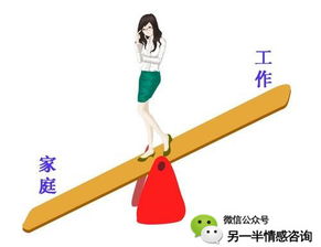 4. 明确优先级设定策略