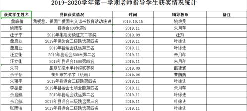 2026年烧包吉日和作灶吉日分别是哪一天呢？