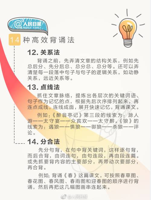 五、 可视化呈现：图表辅助以加速信息传递