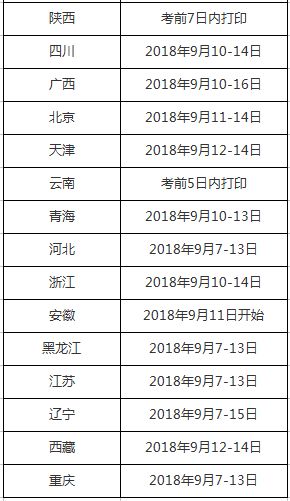 2026年1月祭祀吉日具体时间是什么，有哪些注意事项？