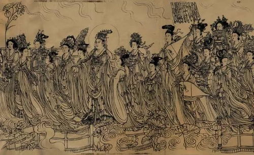 一、 “一尊二祖三清四御五老”概念及其历史渊源