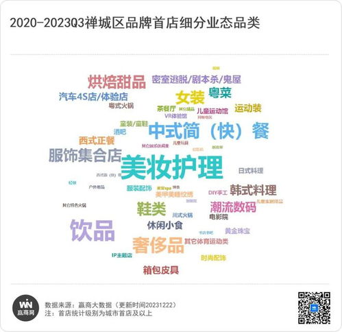 3.2 数字密码：数据驱动时代下信息隐喻