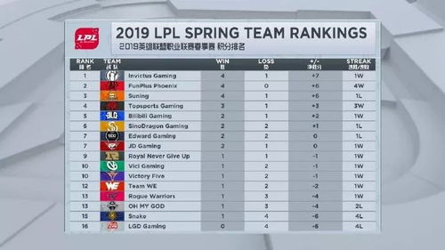 三、 风水环境与地理位置的影响