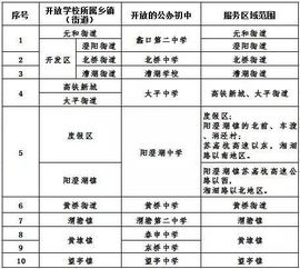 最近有哪些具体日期适合作为亡人下葬的吉日？