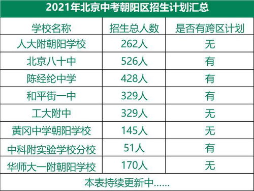 三、 2025年6月八大黄道吉日详解