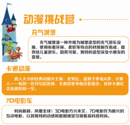 套餐里的惊天大骗局