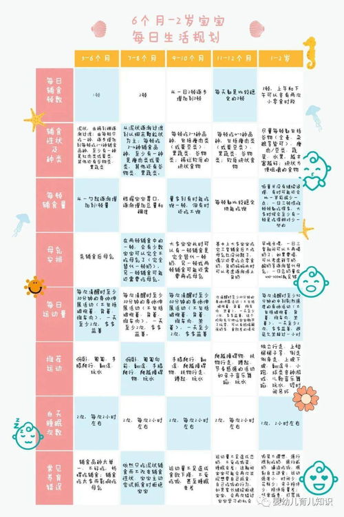 2026年阳历九月和三月份分别适合生孩子的吉日是哪一天？