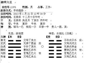 卦身测来意法的操作要点及其象征意义