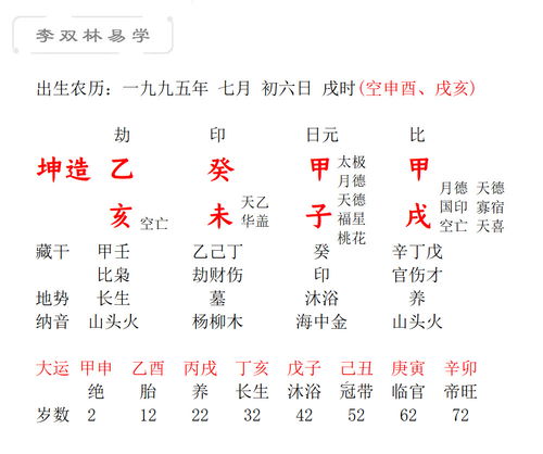 李双林讲解的八字姻缘如何准确预测，能否改写为八字姻缘一张连李双林讲八字姻缘准确吗？