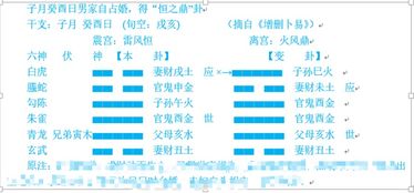 用神的确定方法
