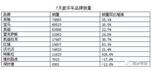 二、  安门择日的核心原则：冲煞规避与气象考量