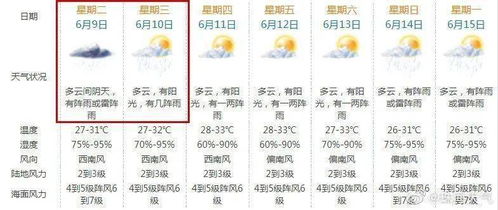 2026年5月官职赴任吉日和出门打工吉日分别有哪些？